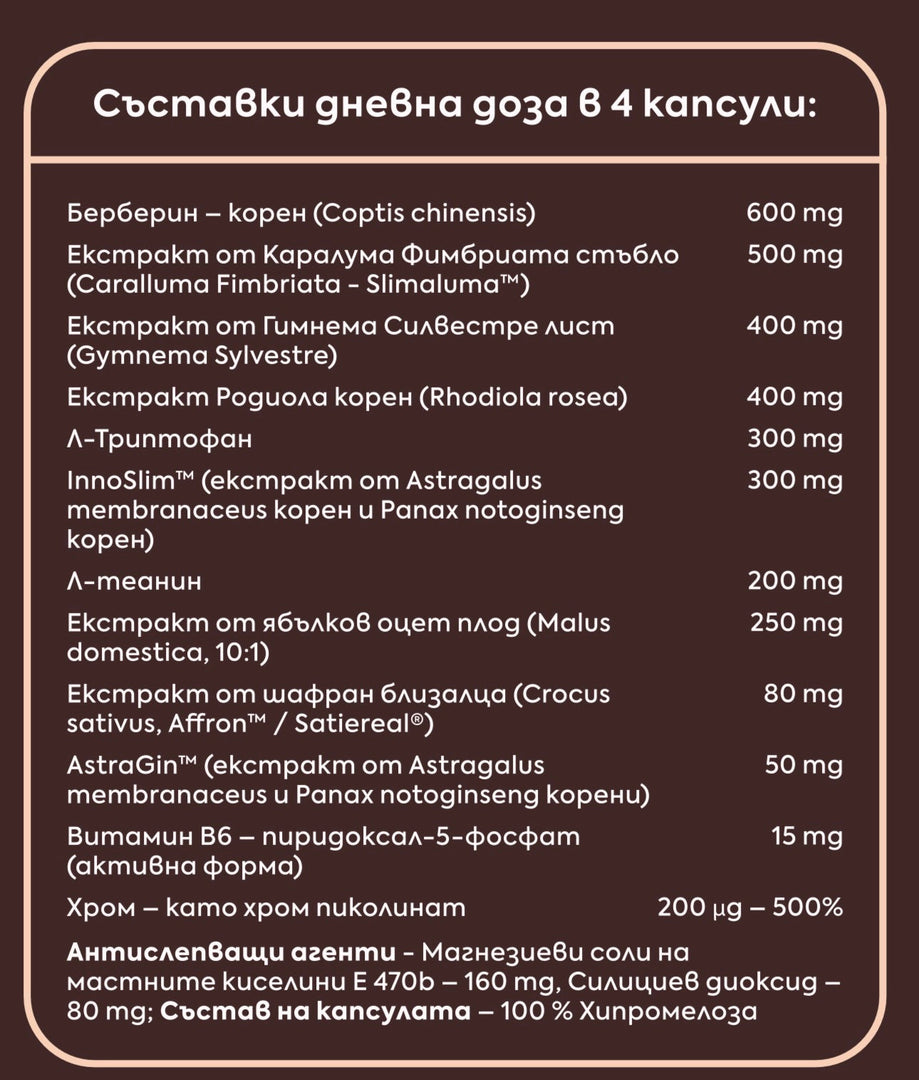 Let's Fix Your Appetite - етикет със съставки и дневна доза в 4 капсули