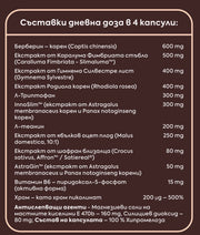 Let's Fix Your Appetite - етикет със съставки и дневна доза в 4 капсули