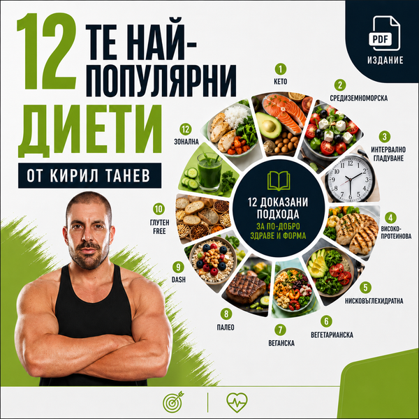 12-те най-популярни диети от Кирил Танев