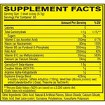 Заредете изображението в програмата за преглед на галерия, Cellucor C4 Original Pre-Workout