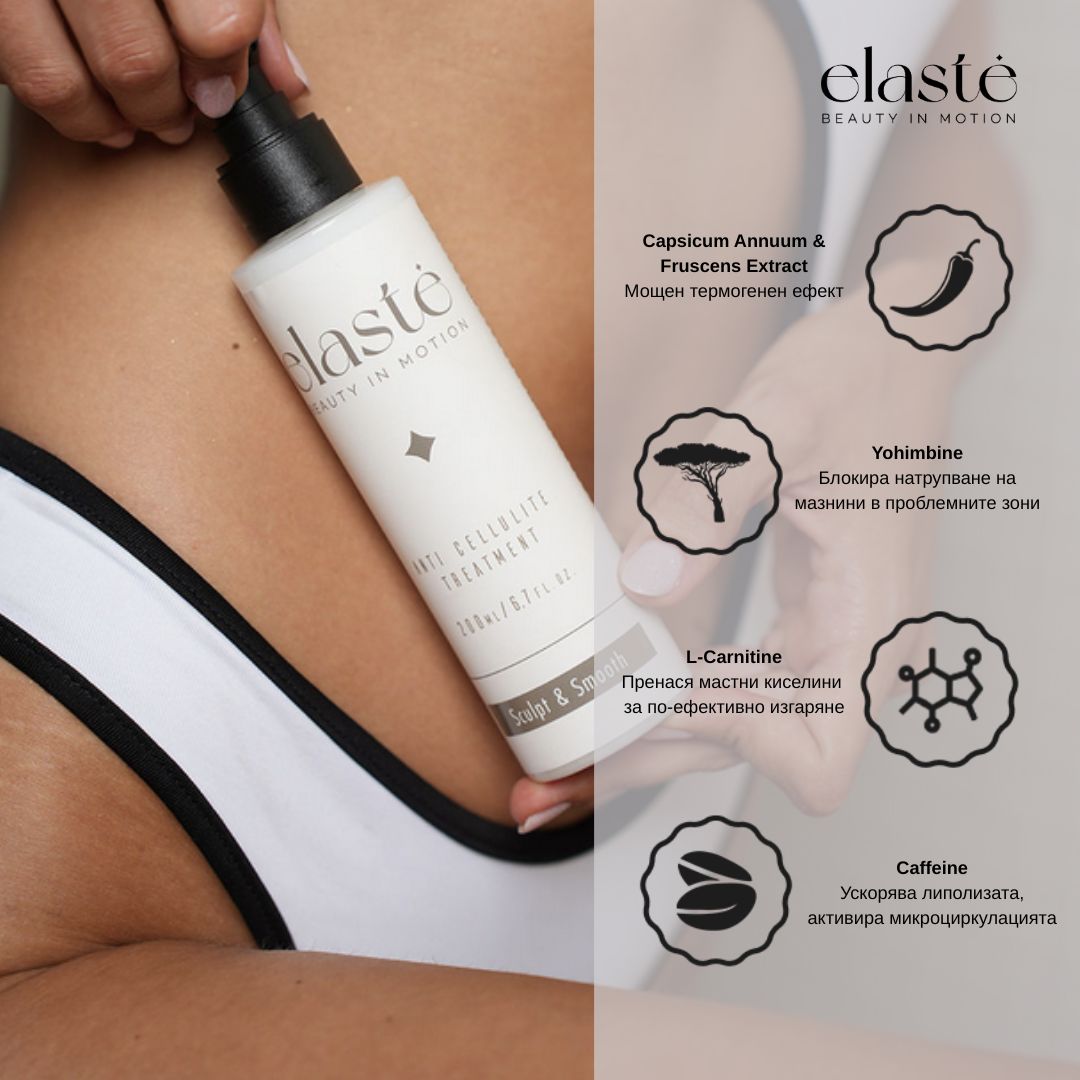 Антицелулитен гел Elasté Sculpt & Smooth  + BURN1 Фет Бърнър - GetMorePower.bg