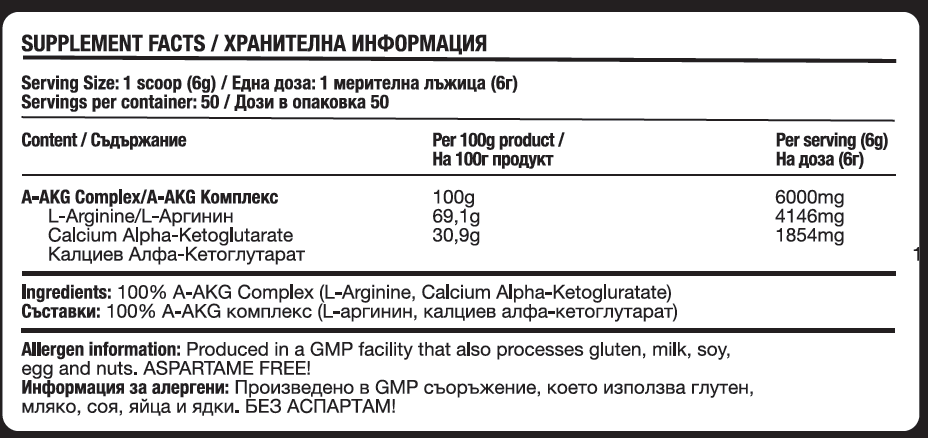 Fitholic Professional AAKG Powder 300 грама / 50 дози - GetMorePower.bg
