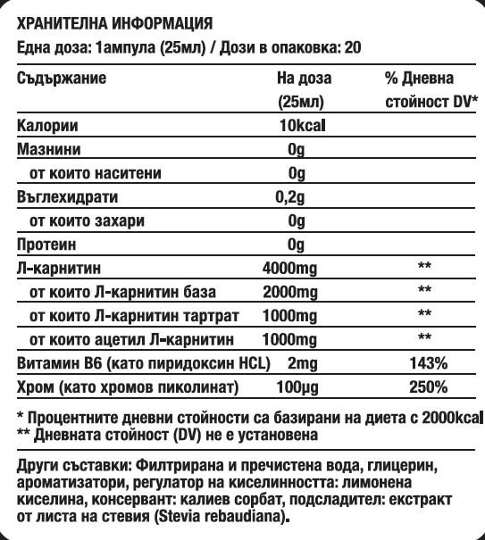 Fitholic Professional L-Carnitine Slim Energy 4000 mg Triple L-Carnitine Matrix (20×25 ml) - GetMorePower.bg