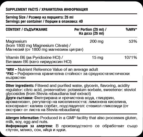 Fitholic Professional Magnesium Liquid хранителна информация - GetMorePower.bg