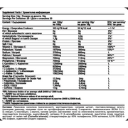 Fitholic Professional MaxPro Electro – Електролитна формула с BCAA, L-Carnitine & Green Tea - GetMorePower.bg