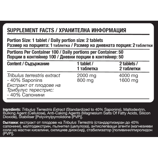Fitholic Professional Tribulus 4000 Mega Dose – Трибулус Терестрис - GetMorePower.bg