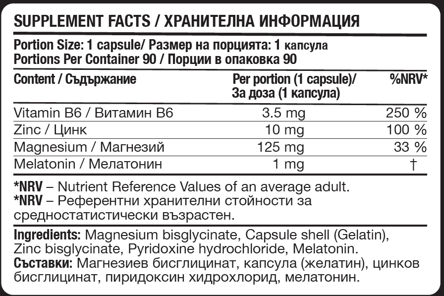 Fitholic Professional ZMA Pro Night хранителна информация - GetMorePower.bg