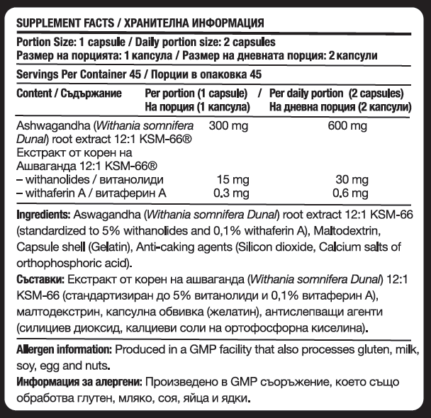 Fitholic Professional KSM-66 Ashwagandha хранителна информация - GetMorePower.bg