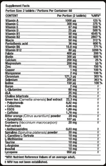 Заредете изображението в програмата за преглед на галерия, Fitholic Professional Daily Vitamins | Vitamins and Mineral Formula 120 tabs / 60 servings