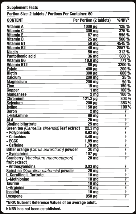 Fitholic Professional Daily Vitamins | Vitamins and Mineral Formula 120 tabs / 60 servings