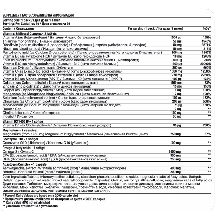 Fitholic Professional Vita Core Multivitamin and Mineral Formula 30 packs