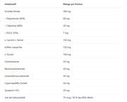GO FITNESS Alpha-Burn - 120 капсули - GetMorePower.bg