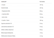 GO FITNESS FemBurn - 120 капсули - GetMorePower.bg