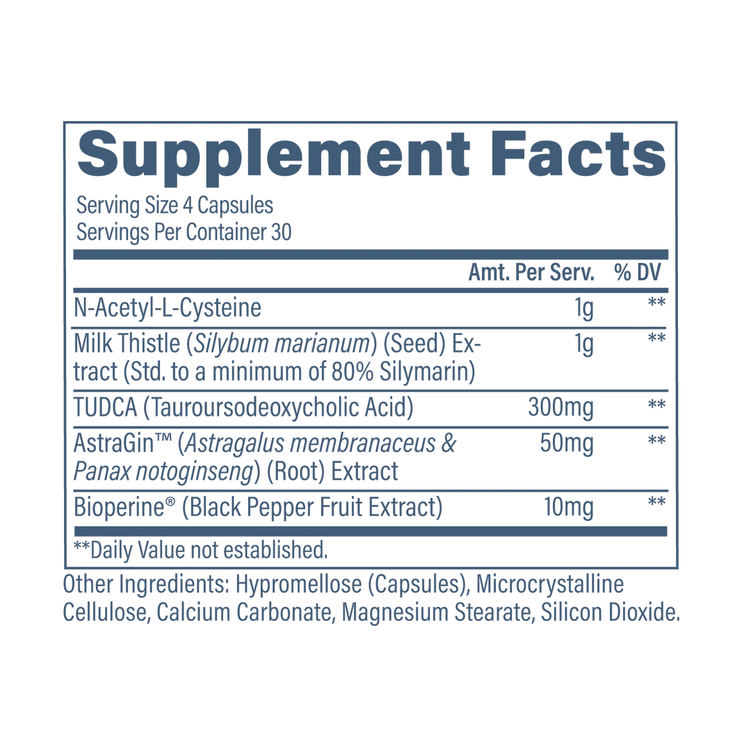 Revive Liver | with TUDCA & Milk Thistle