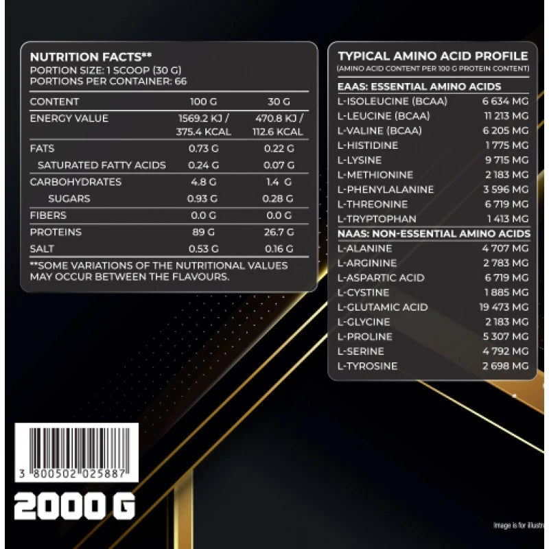 Primal Nutrition - ISOPRIME 2000g - GetMorePower.bg