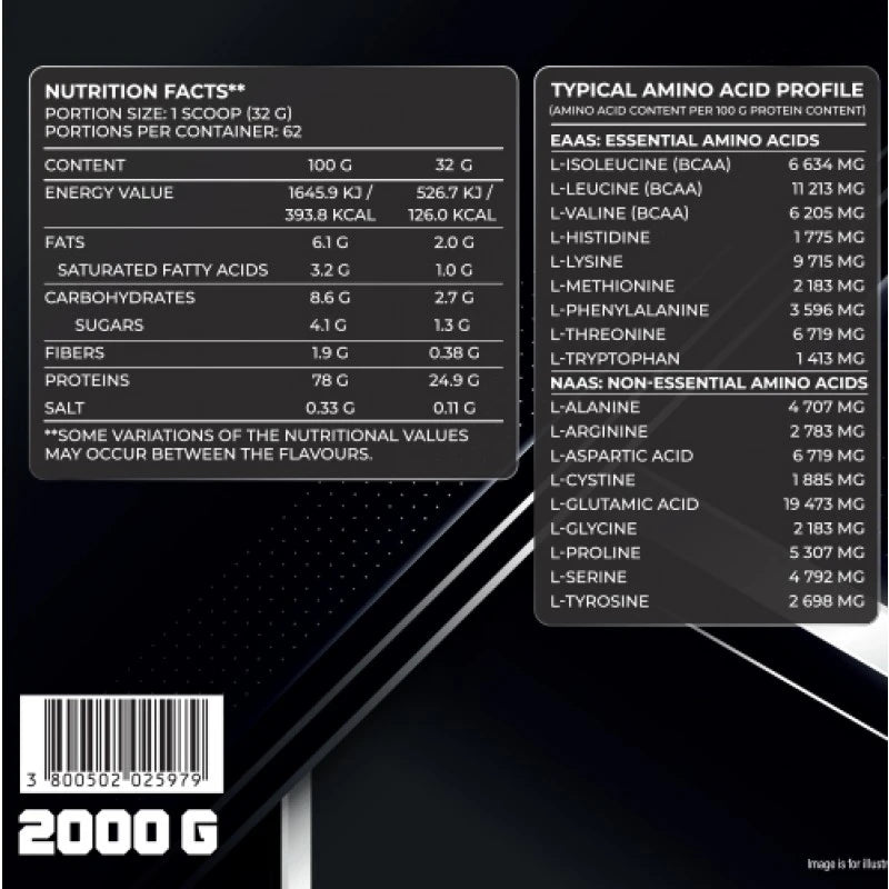 Primal Nutrition - PRIMEWHEY 2000g - GetMorePower.bg