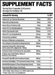 Revive Glucose RX | Blood Sugar Support - GetMorePower.bg