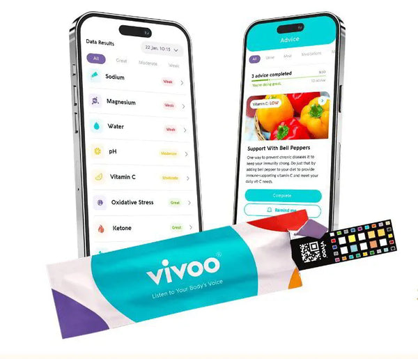 VIVOO - Вашият личен здравен асистент - GetMorePower.bg