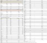 PEAK Createston Professional – ол-ин-уан след тренировка с протеин, въглехидрати и креатин, 3000 g