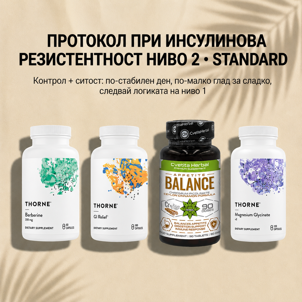Протокол при Инсулинова Резистентност НИВО 2 • STANDARD  Контрол + ситост: по-стабилен ден, по-малко глад за сладко - GetMorePower.bg