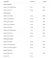 GoFitness - Multivital - 120 капсули