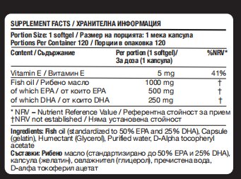 Fitholic Professional Omega 3 Ultra Strong хранителна информация - GetMorePower.bg