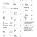 Заредете изображението в програмата за преглед на галерия, Universal Animal Animal Pak - 44 дози