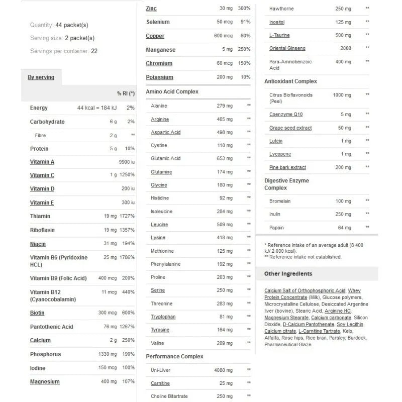 Universal Animal Animal Pak - 44 дози