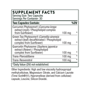Thorne Resveratrol Complex – хранителни стойности (Supplement Facts) на опаковката