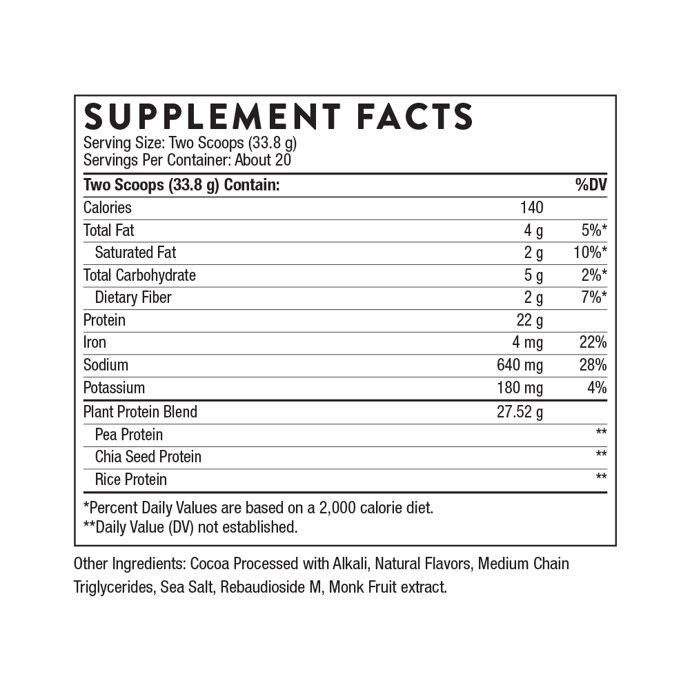 Thorne Plant Protein Chocolate – хранителни стойности (Supplement Facts) на опаковката