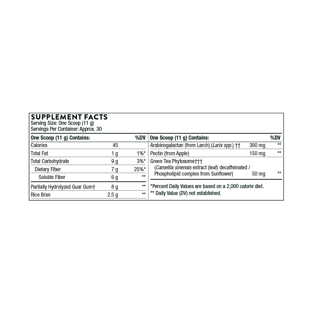 Thorne FiberMend – хранителни стойности (Supplement Facts) на опаковката