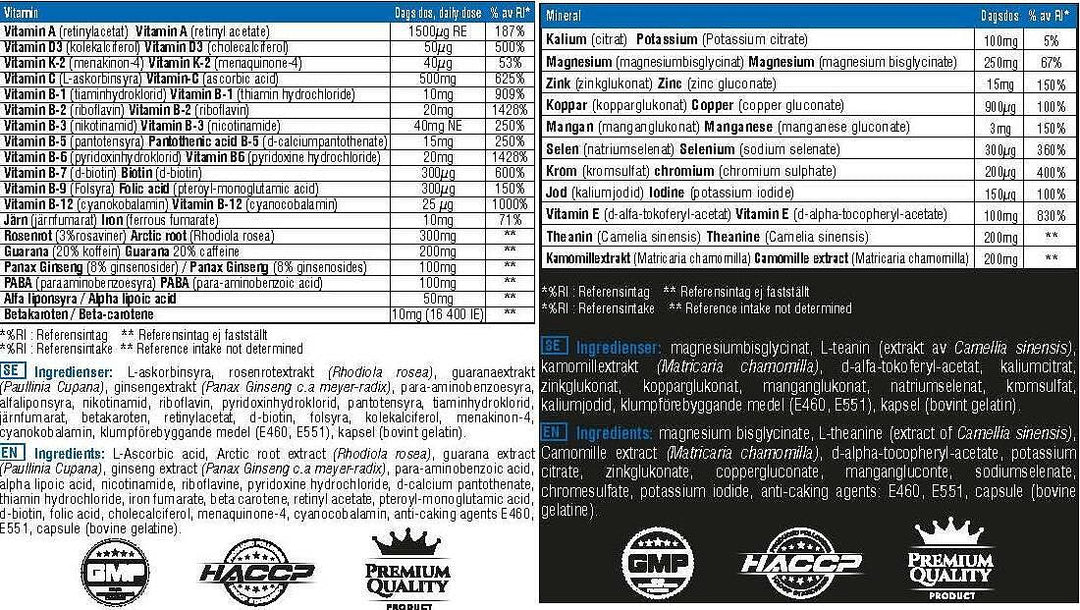 SWEDISH Supplements Vitamin Day Formula & Mineral Night Formula Complex