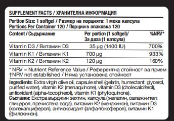 Fitholic Professional Vitamin D3 + K2 + K1 Complex хранителна информация - GetMorePower.bg